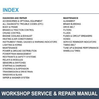 2017-2020 Skoda Kodiaq Workshop Service & Repair Manual